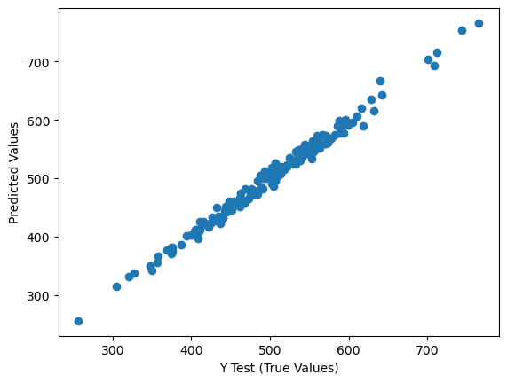 Original regression coursework plot comparing test outcomes and model predictions